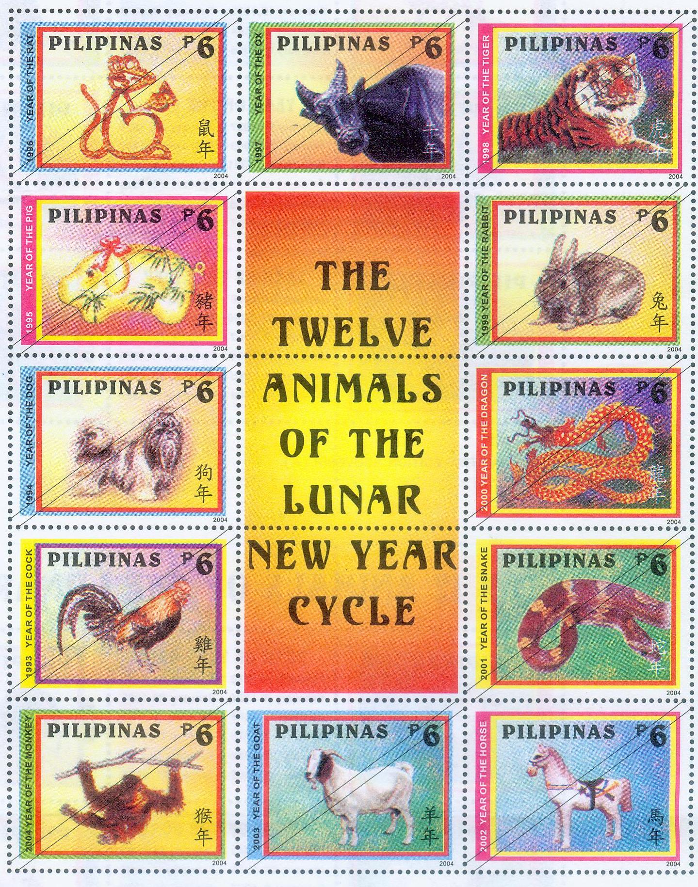 Trivia about the 12 Animals of the Lunar New Year Cycle | Philippine-Trivia