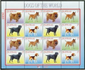 Dogs of the World